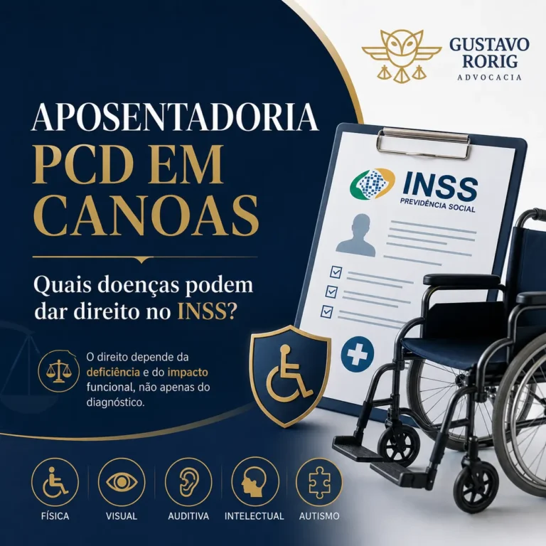 Imagem sobre aposentadoria PCD em Canoas, com documento do INSS, cadeira de rodas e símbolos de deficiência.